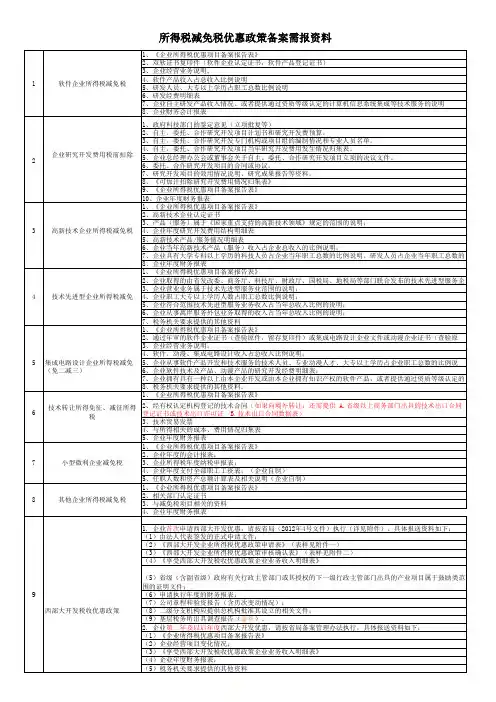 企业所得税减免报送资料