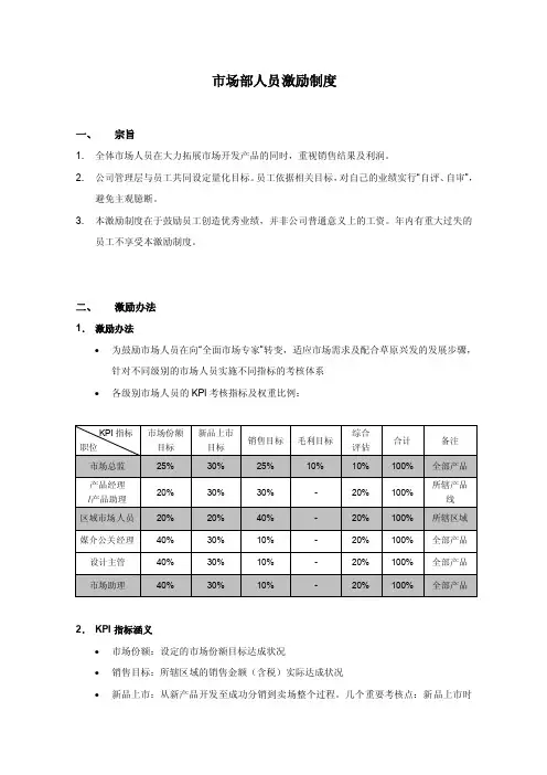 市场部激励制度