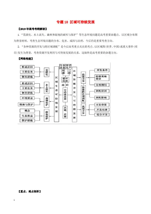 《精品》2019年高考地理考纲解读与热点难点突破专题10区域可持续发展教学案17