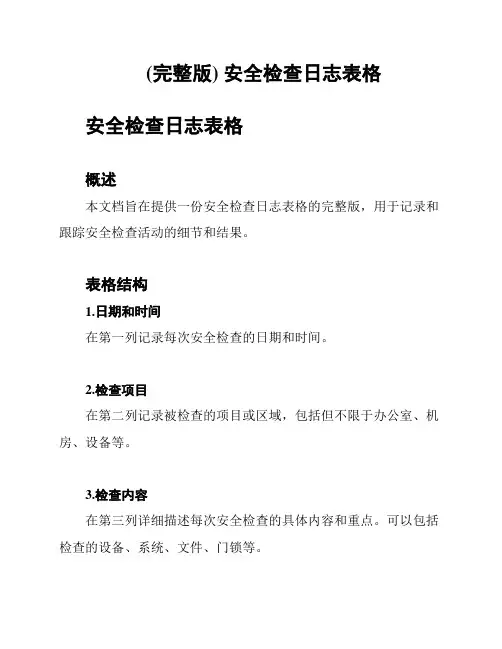 (完整版) 安全检查日志表格