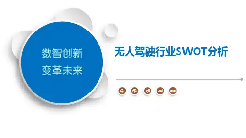 无人驾驶行业SWOT分析