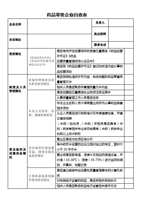药品经营企业自查表