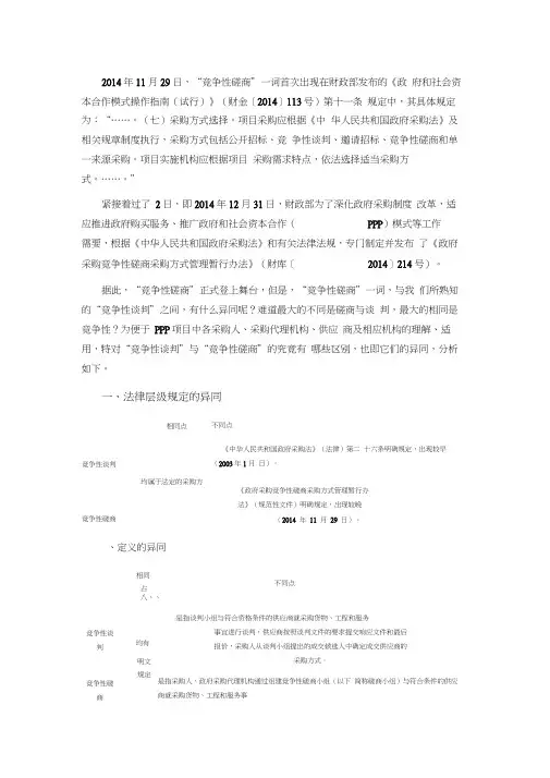 “竞争性谈判”与“竞争性磋商”之间的区别