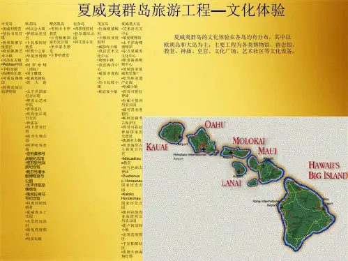 夏威夷各岛旅游资源(共5张PPT)