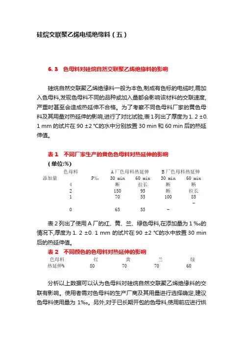 硅烷交联聚乙烯电缆绝缘料（五）