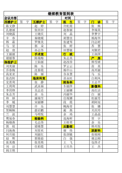 继续教育签到表