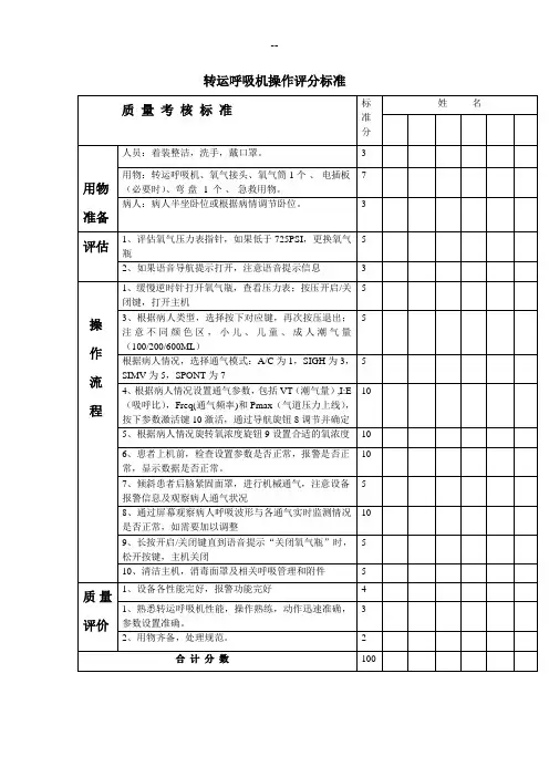 转运呼吸机操作评分标准