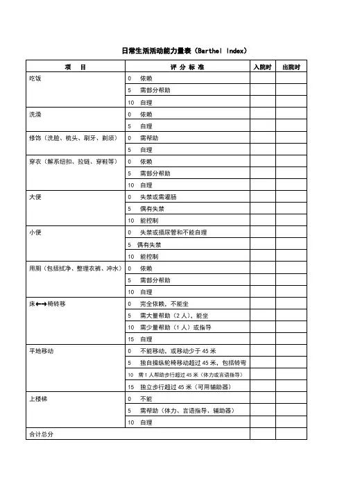 日常生活活动能力量表