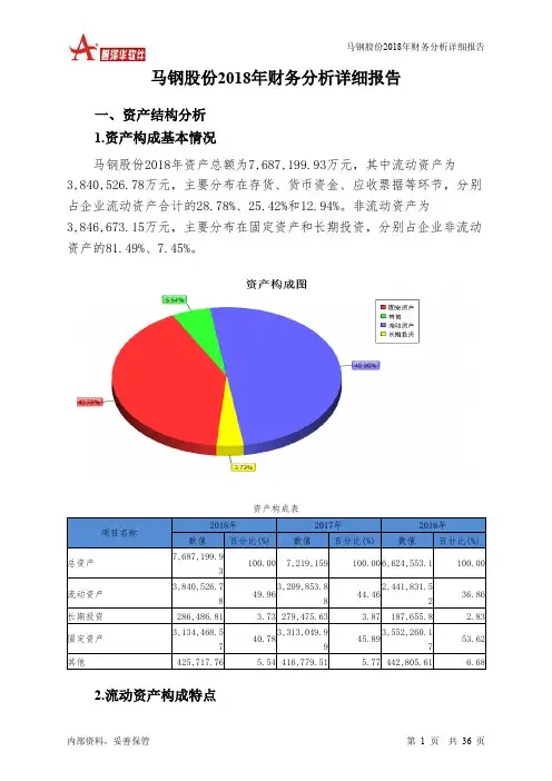 马钢股份2018年财务分析详细报告-智泽华