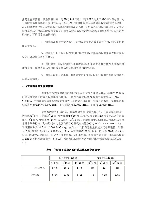 蛋鸡营养需要