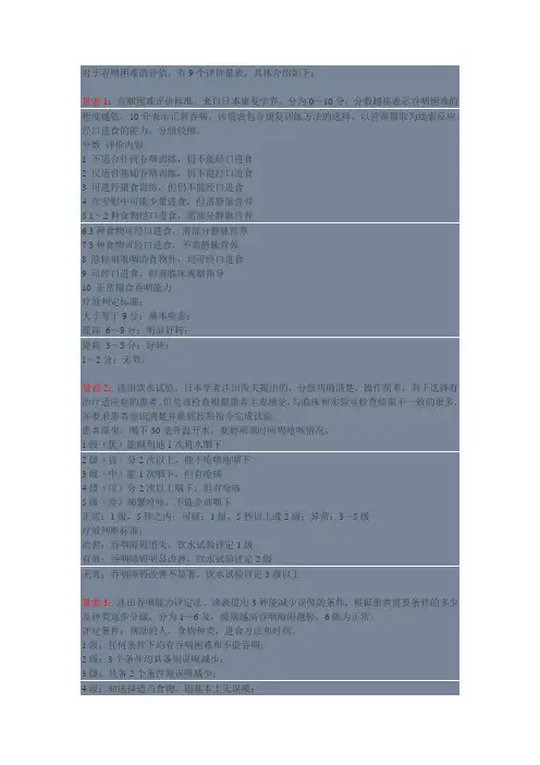 吞咽功能评定量表汇总