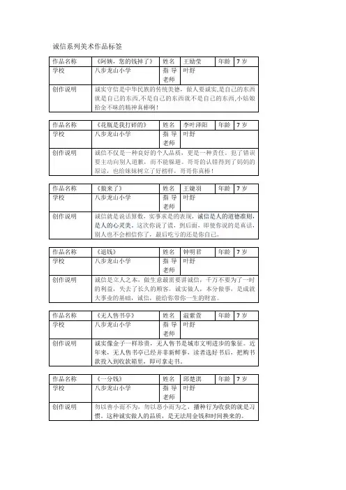 诚信系列美术作品标签