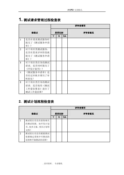 测试过程检查表