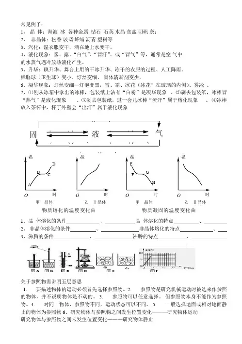 物态变化重点图和知识点