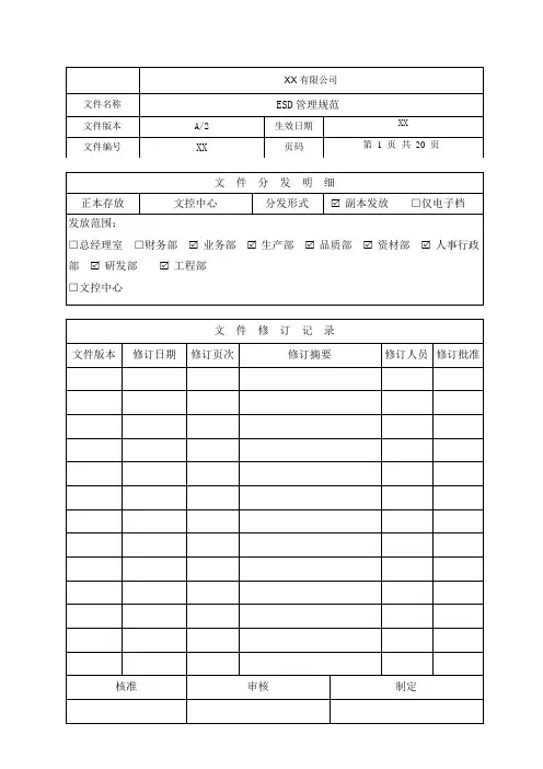 ESD管理规范