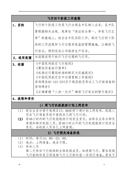飞行四个阶段工作流程