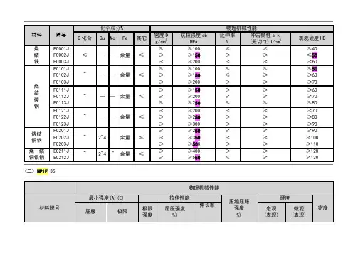 粉末冶金材料标准表