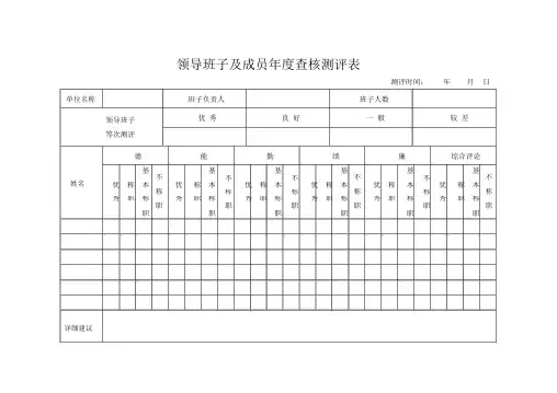 领导班子及成员年度考核测评表