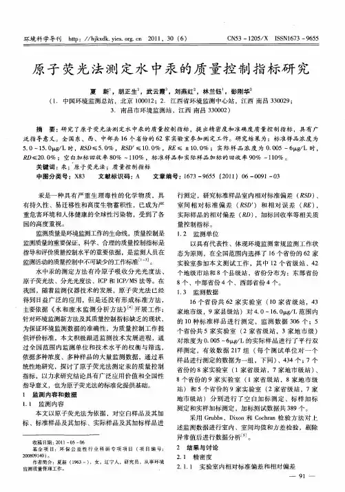原子荧光法测定水中汞的质量控制指标研究
