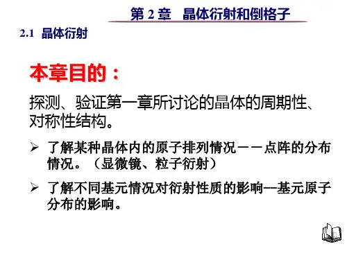 固体物理 2.1 晶体衍射