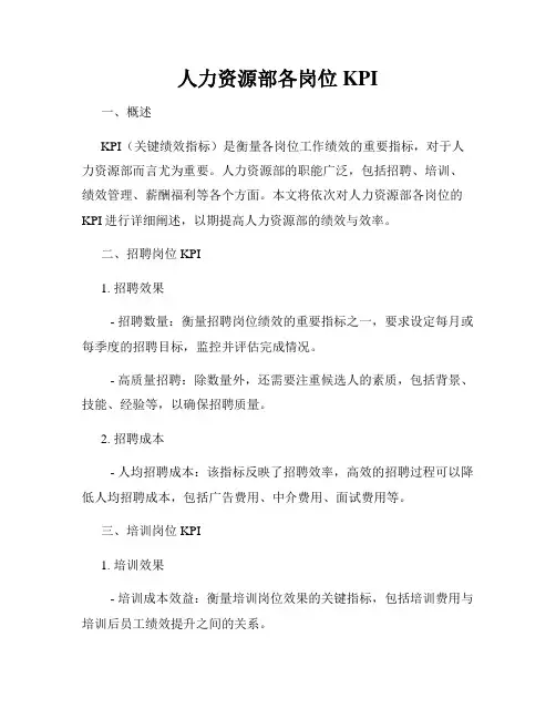 人力资源部各岗位KPI
