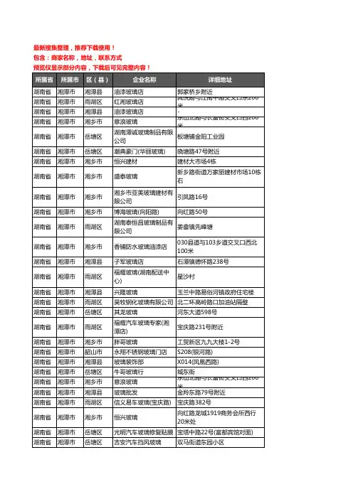 新版湖南省湘潭市玻璃店企业公司商家户名录单联系方式地址大全120家
