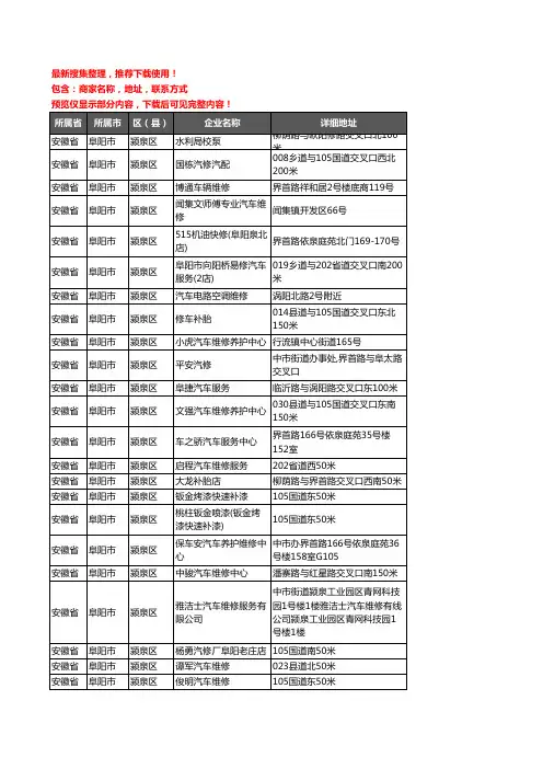 新版安徽省阜阳市颍泉区汽车维修企业公司商家户名录单联系方式地址大全155家
