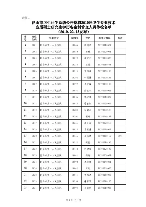 昆山市卫生计生系统公开招聘2019届卫生专业技术