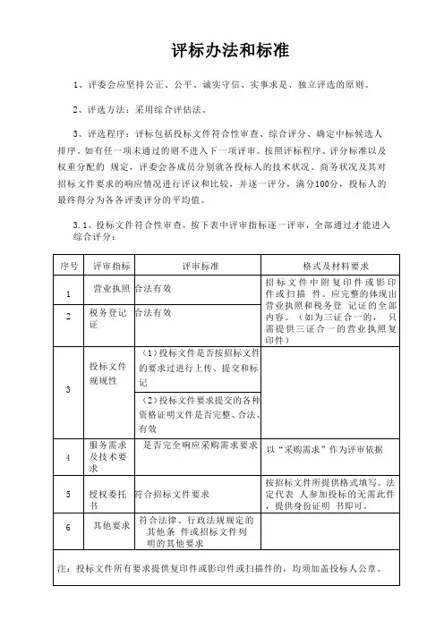 评标办法和标准