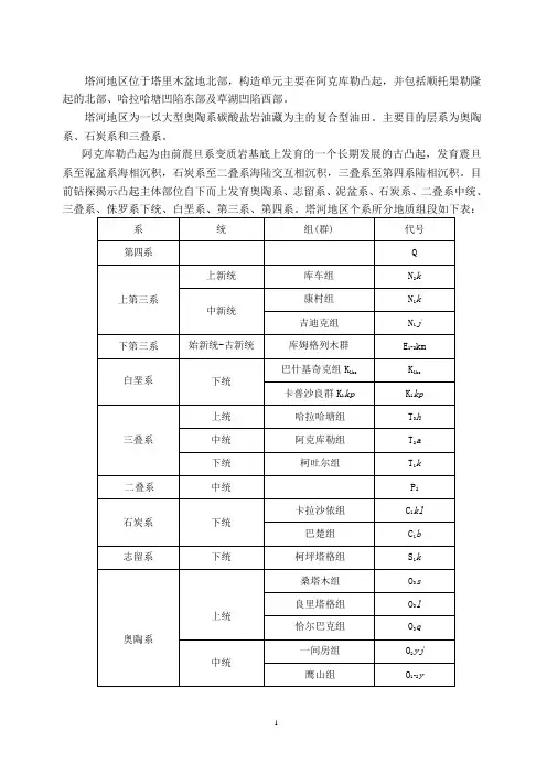 塔河地层特征