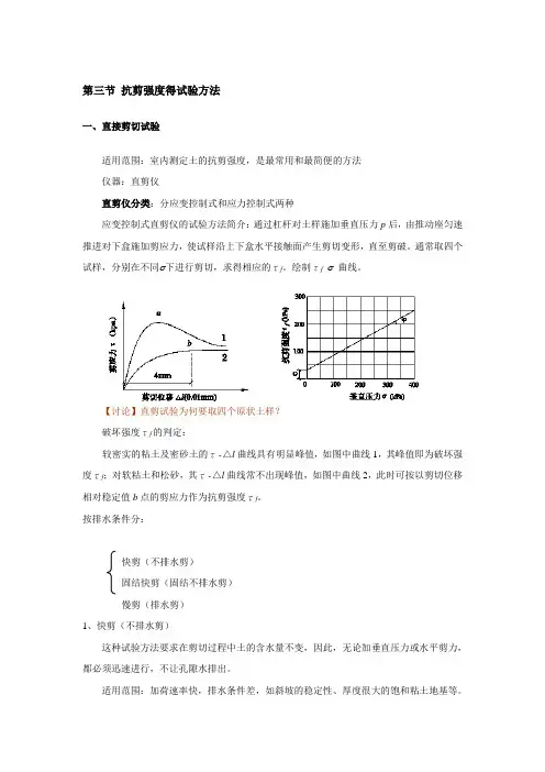 抗剪强度得试验方法