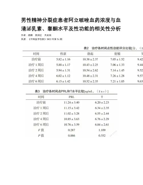 男性精神分裂症患者阿立哌唑血药浓度与血清泌乳素、睾酮水平及性功能的相关性分析
