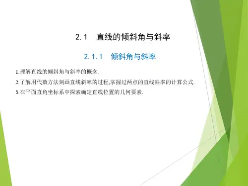 直线的倾斜角与斜率