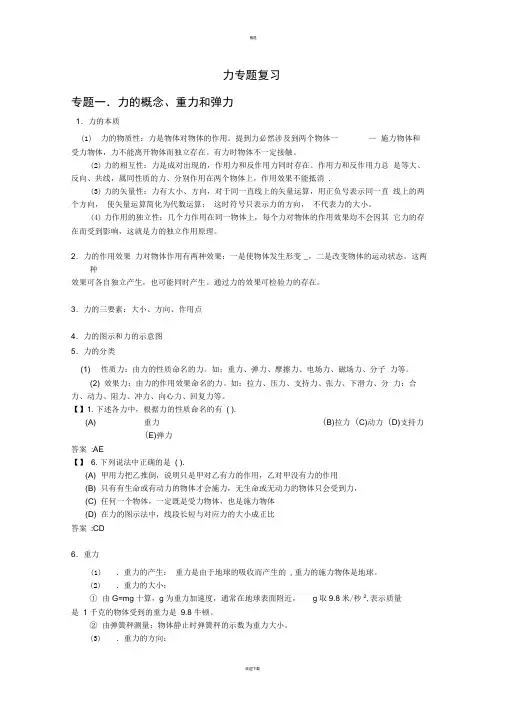 高中物理力学及受力分析专题复习