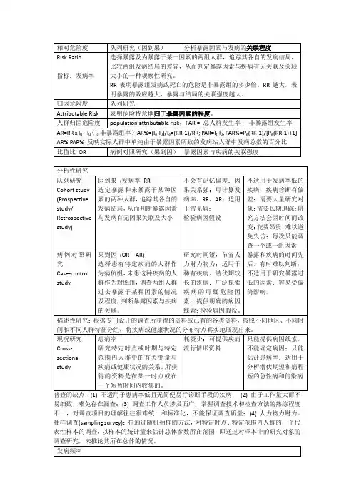 预防医学 流行病学 研究方法和指标