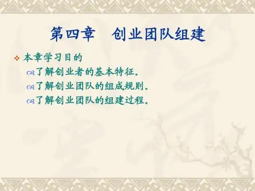 第4章 创业团队组建wgh
