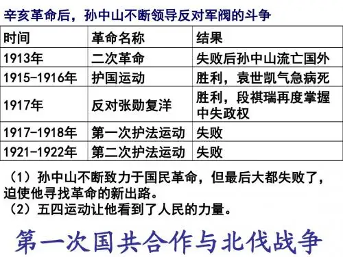 第五课第一框第一次国共合作与北伐战争(共19张PPT)