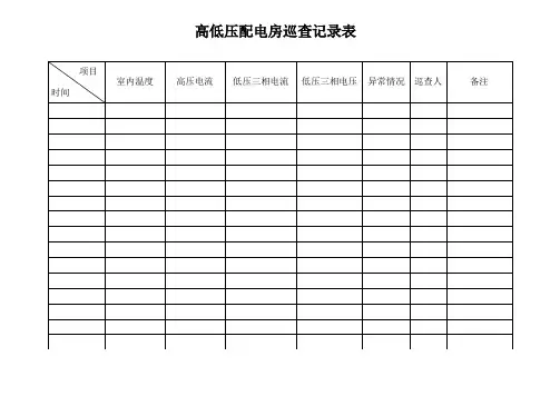 高低压配电房巡查记录表