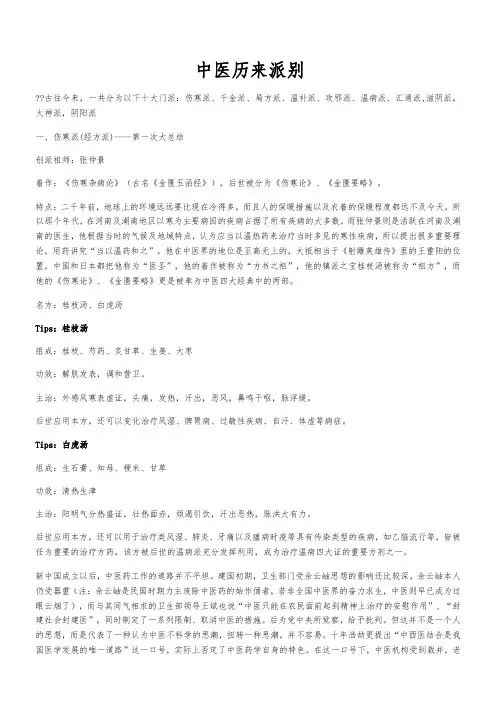 中医历来派别