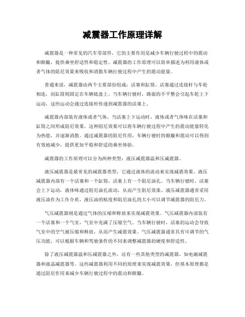 减震器工作原理详解