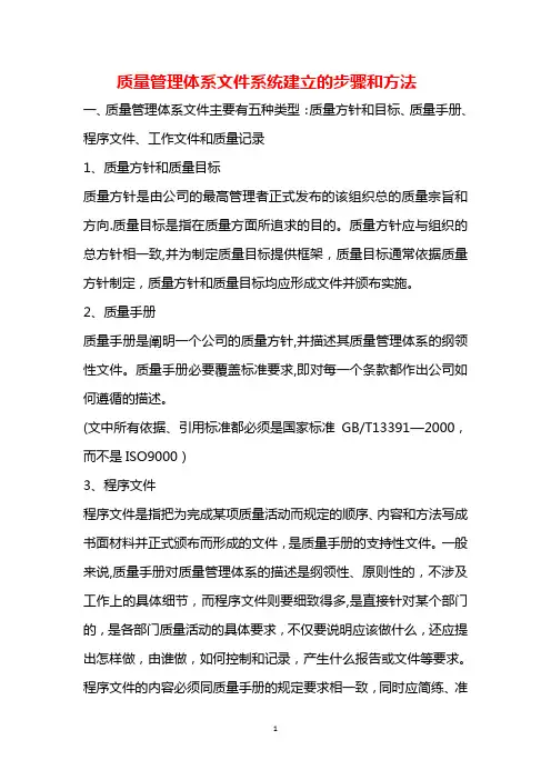 质量管理体系文件系统建立的步骤和方法