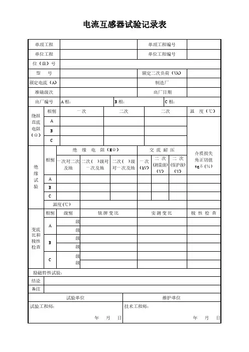 电流互感器试验记录表模板