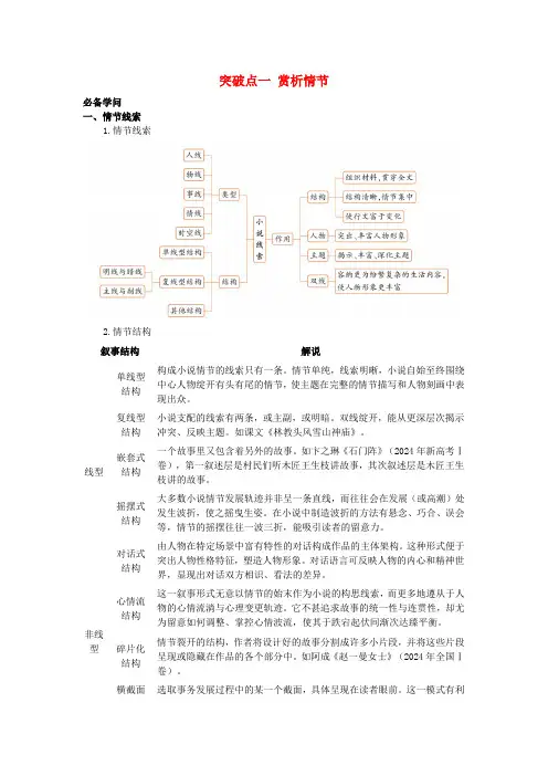 2025版高考语文一轮总复习考点突破第一部分现代文阅读专题二文学类文本阅读小说突破点一赏析情节
