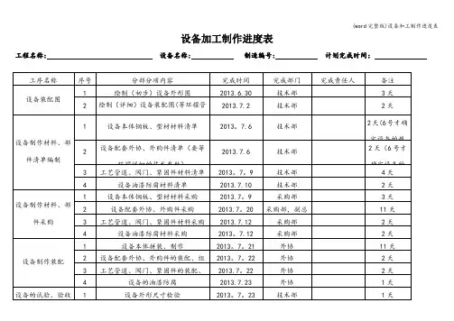 (word完整版)设备加工制作进度表