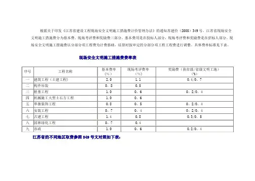 江苏各地费用说明(现场安全文明施工措施费费率表)