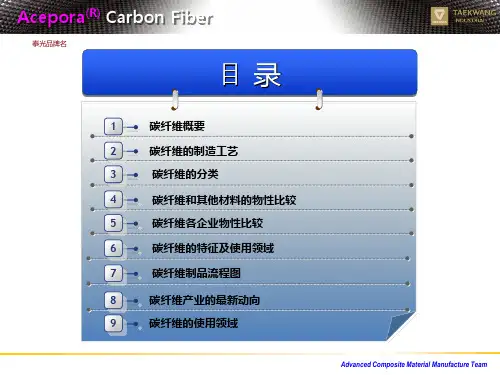 泰光-碳纤维介绍-中文