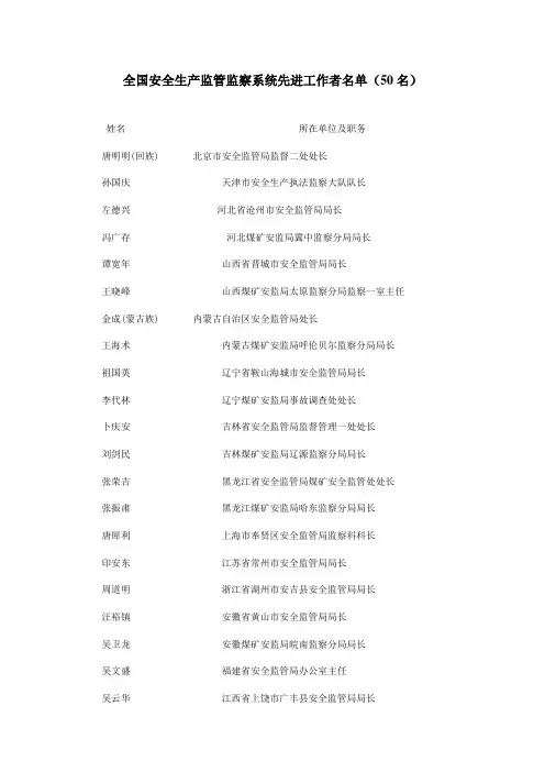全国安全生产监管监察系统先进工作者名单(50 - 法