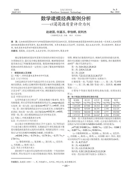 数学建模经典案例分析——以葡萄酒质量评价为例