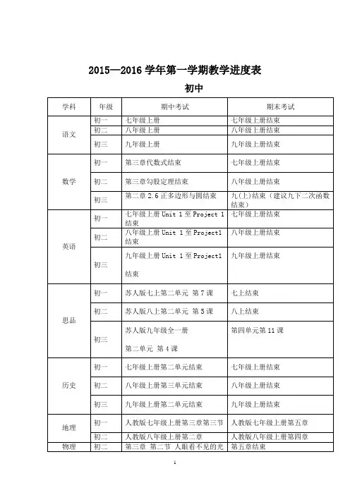 2015—2016学年第一学期教学进度表
