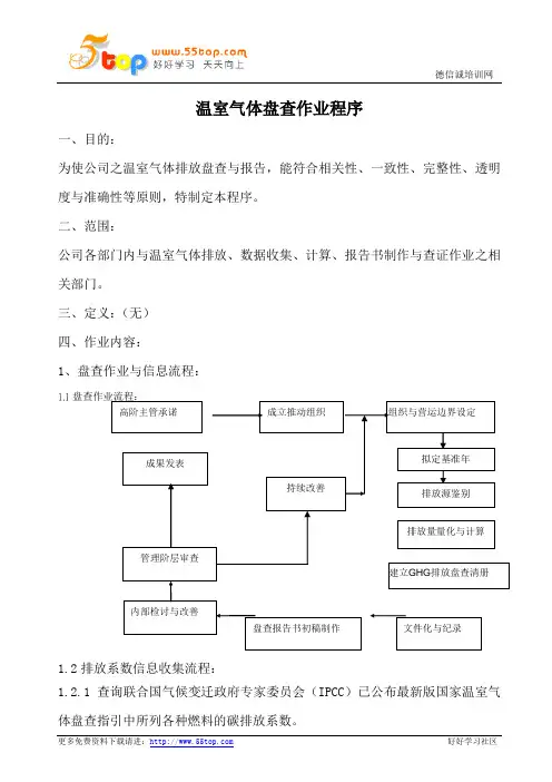 温室气体盘查作业程序